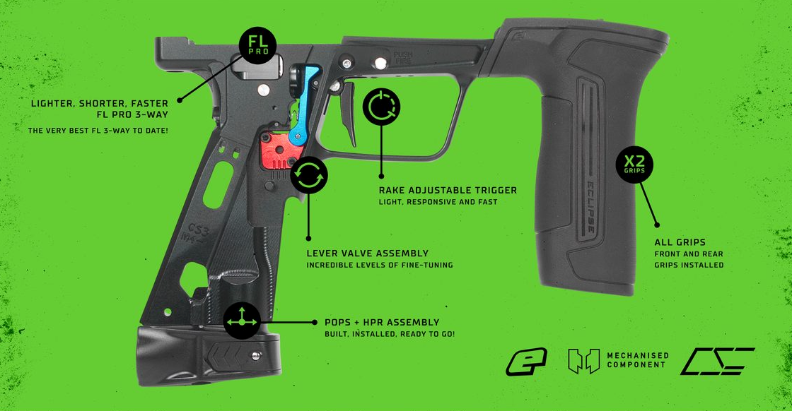 Planet Eclipse CS3 Grip Kit